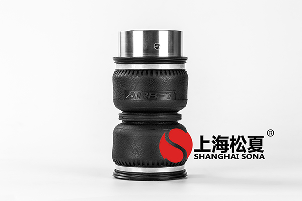 打造<a href='http://www.diioptq.cn/' target='_blank'><u>空氣彈簧</u></a>網(wǎng)購平臺