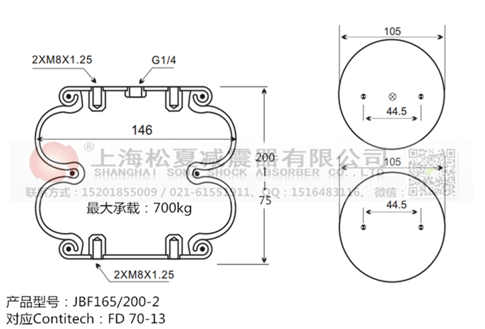 JBF165/200-2橡膠<a href='http://www.diioptq.cn/' target='_blank'><u>空氣彈簧</u></a>