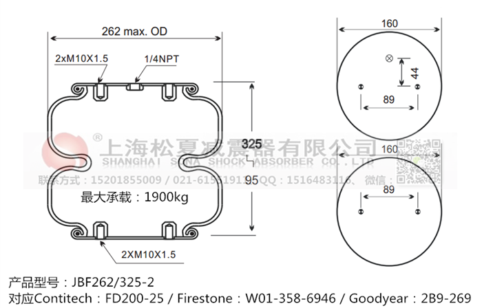 JBF262/325-2橡膠<a href='http://www.diioptq.cn/' target='_blank'><u>空氣彈簧</u></a>