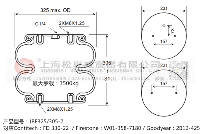 JBF325/305-2橡膠<a href='http://www.diioptq.cn/' target='_blank'><u>空氣彈簧</u></a>