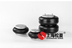 工業<a href='http://www.diioptq.cn/' target='_blank'><u>空氣彈簧</u></a>故障檢測方法